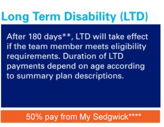 Long Term Disability